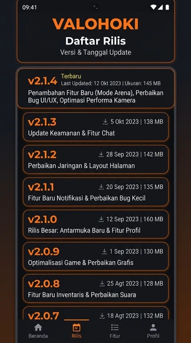 Riwayat Versi Valohoki untuk Pengguna Android